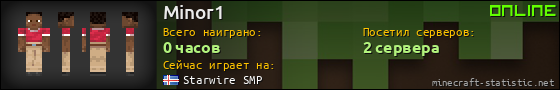 Юзербар 560x90 для Minor1