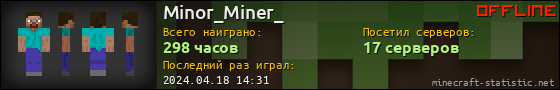 Юзербар 560x90 для Minor_Miner_