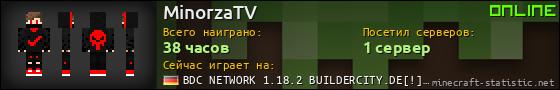 Юзербар 560x90 для MinorzaTV