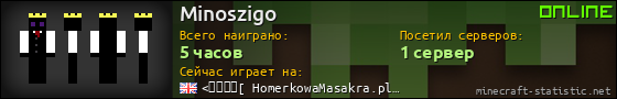 Юзербар 560x90 для Minoszigo