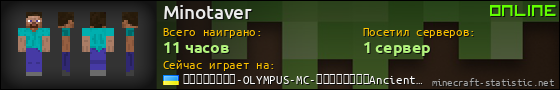 Юзербар 560x90 для Minotaver
