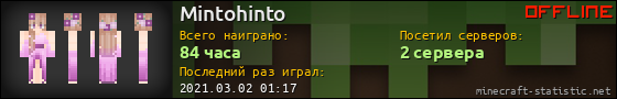 Юзербар 560x90 для Mintohinto