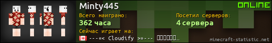 Юзербар 560x90 для Minty445