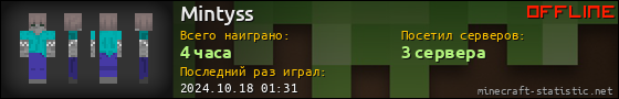 Юзербар 560x90 для Mintyss