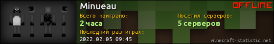 Юзербар 560x90 для Minueau