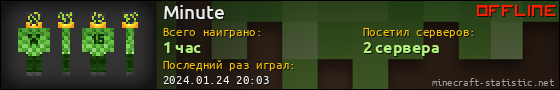 Юзербар 560x90 для Minute
