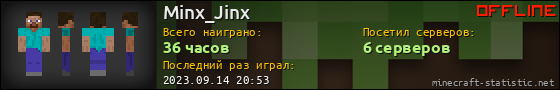 Юзербар 560x90 для Minx_Jinx