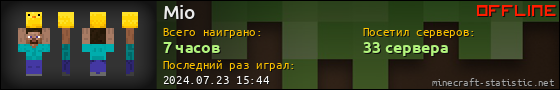 Юзербар 560x90 для Mio