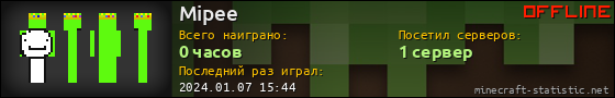 Юзербар 560x90 для Mipee