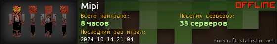 Юзербар 560x90 для Mipi