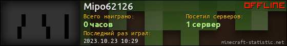 Юзербар 560x90 для Mipo62126