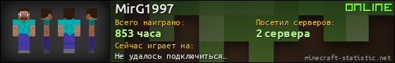 Юзербар 560x90 для MirG1997