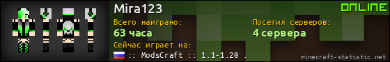 Юзербар 560x90 для Mira123