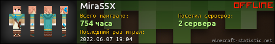 Юзербар 560x90 для Mira55X