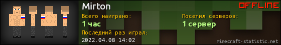 Юзербар 560x90 для Mirton