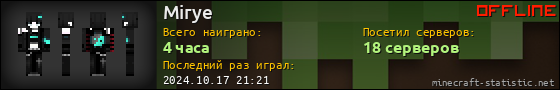 Юзербар 560x90 для Mirye
