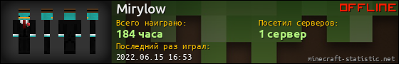 Юзербар 560x90 для Mirylow