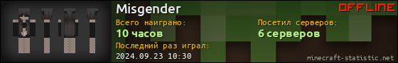 Юзербар 560x90 для Misgender