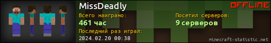 Юзербар 560x90 для MissDeadly