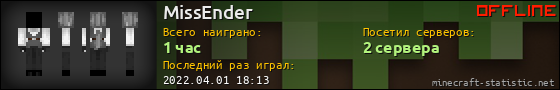 Юзербар 560x90 для MissEnder
