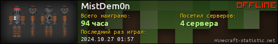 Юзербар 560x90 для MistDem0n