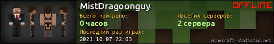 Юзербар 560x90 для MistDragoonguy