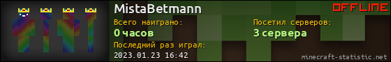 Юзербар 560x90 для MistaBetmann