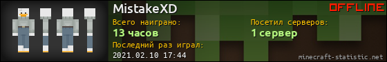 Юзербар 560x90 для MistakeXD