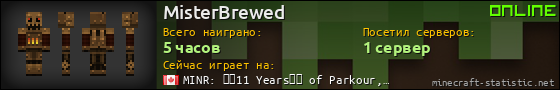Юзербар 560x90 для MisterBrewed