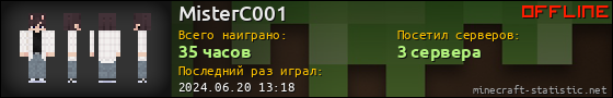Юзербар 560x90 для MisterC001