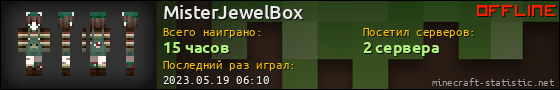 Юзербар 560x90 для MisterJewelBox