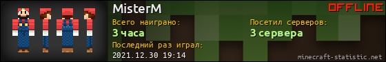 Юзербар 560x90 для MisterM