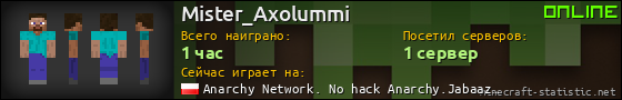 Юзербар 560x90 для Mister_Axolummi