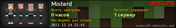 Юзербар 560x90 для Misterd