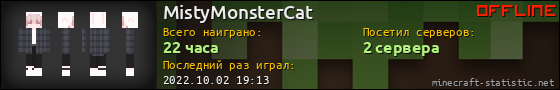 Юзербар 560x90 для MistyMonsterCat