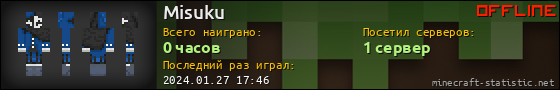 Юзербар 560x90 для Misuku
