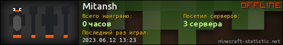 Юзербар 560x90 для Mitansh