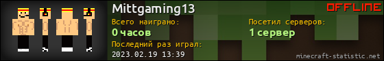 Юзербар 560x90 для Mittgaming13