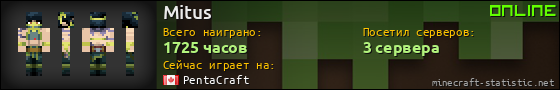 Юзербар 560x90 для Mitus