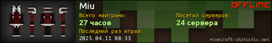 Юзербар 560x90 для Miu