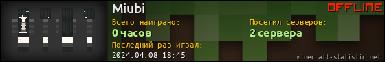 Юзербар 560x90 для Miubi