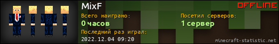 Юзербар 560x90 для MixF