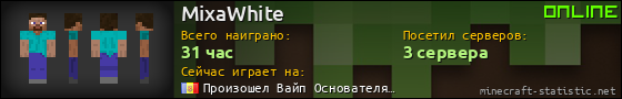 Юзербар 560x90 для MixaWhite
