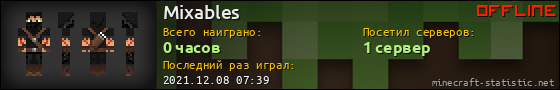 Юзербар 560x90 для Mixables