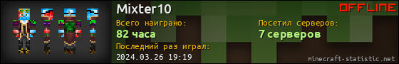 Юзербар 560x90 для Mixter10