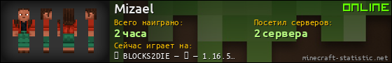Юзербар 560x90 для Mizael