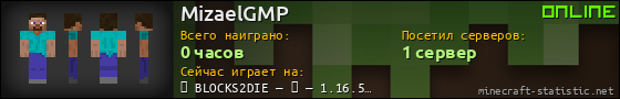Юзербар 560x90 для MizaelGMP