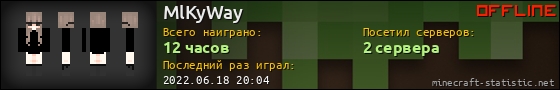 Юзербар 560x90 для MlKyWay