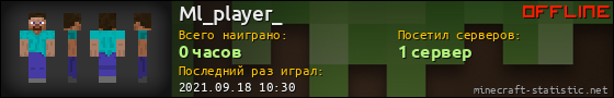 Юзербар 560x90 для Ml_player_