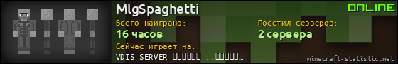 Юзербар 560x90 для MlgSpaghetti